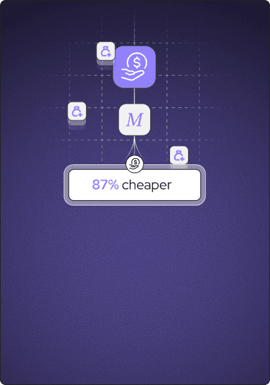 Price