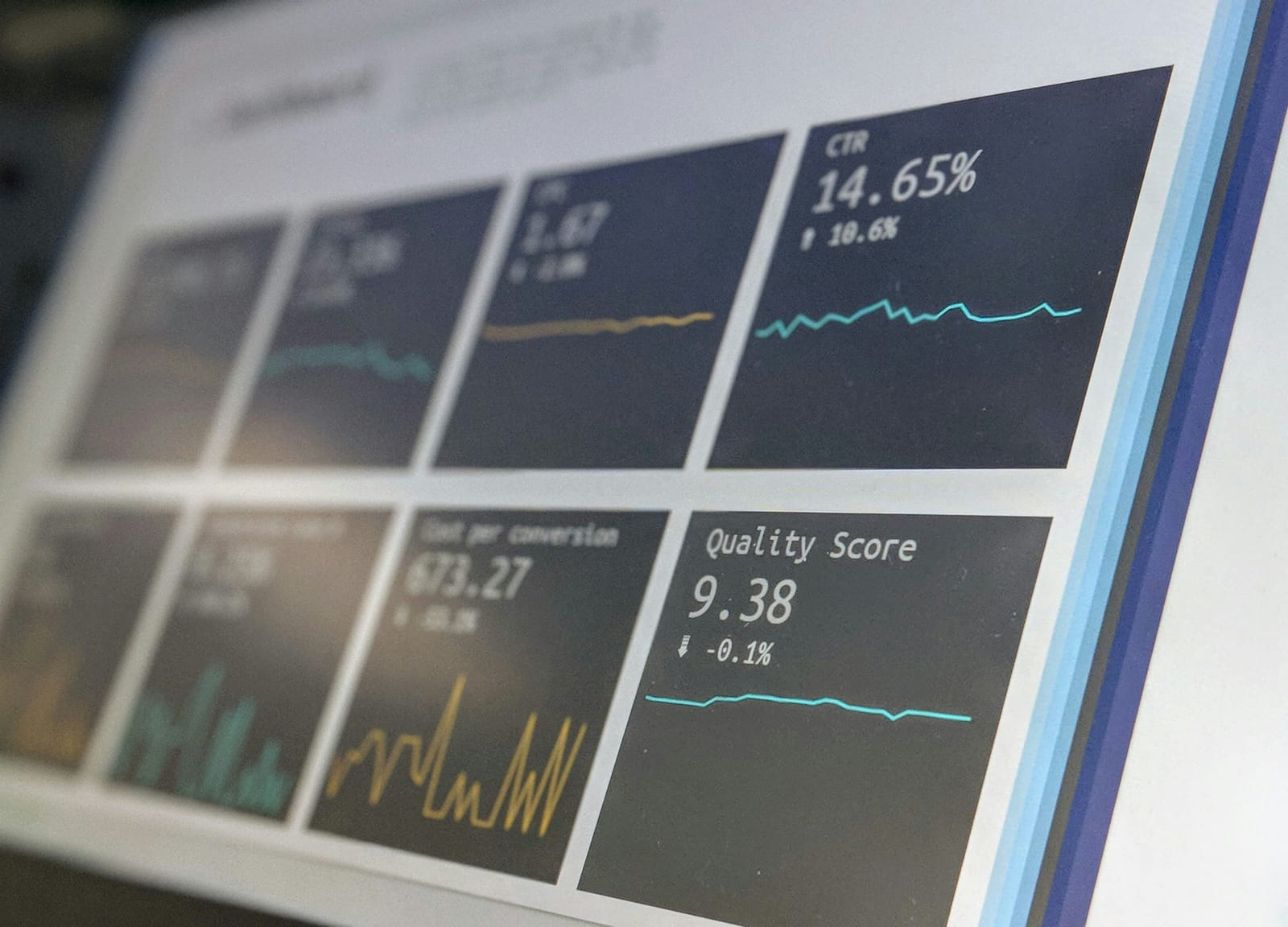 Compare multiple metrics on one Shopify chart